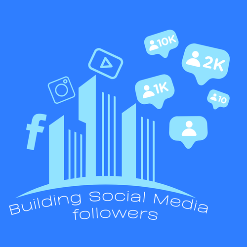 The Role of Consistency in Building and Retaining Social Media Followers